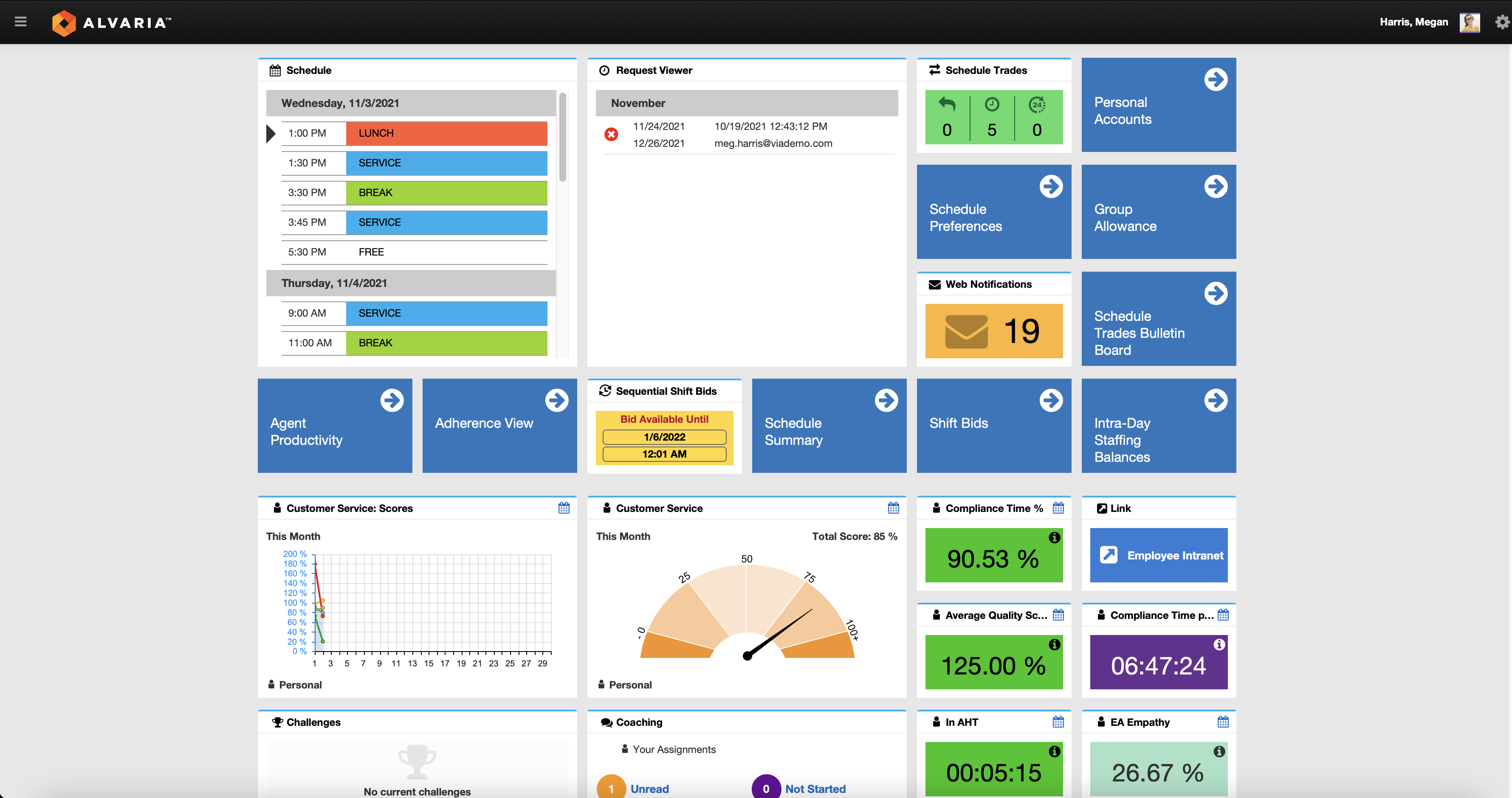 screenshot of Alvaria Cloud